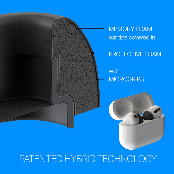 CharJenPro UltraFoamz Ear Tips - CharJenPro