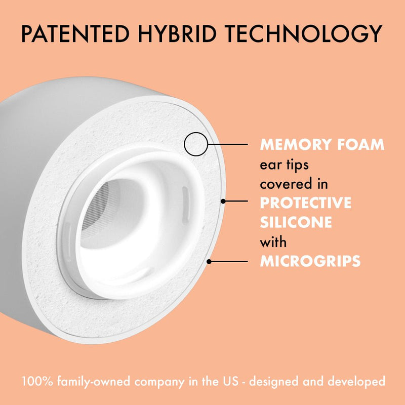 CJP Hybrid Technology Ear Tips for AirPods Pro - CharJenPro