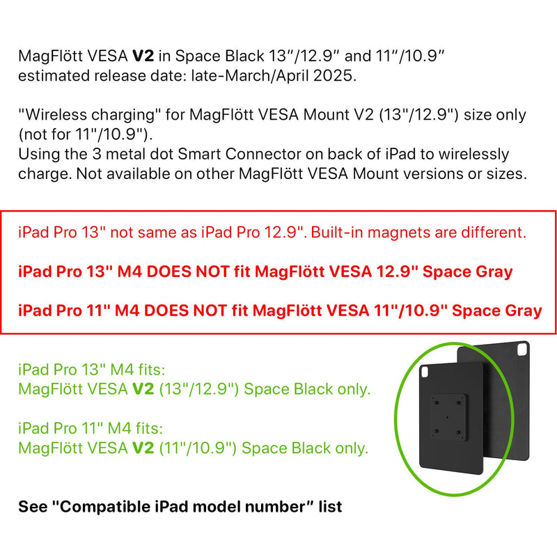 MagFlött™ VESA Mount - CharJenPro