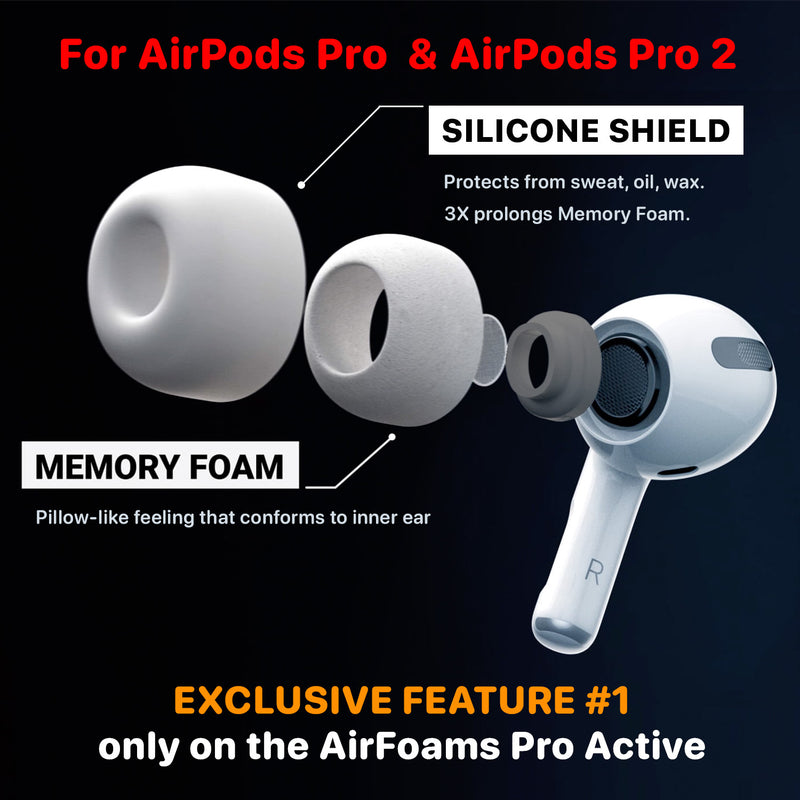Memory Foam Ear Tips for AirPods Pro 1 & 2